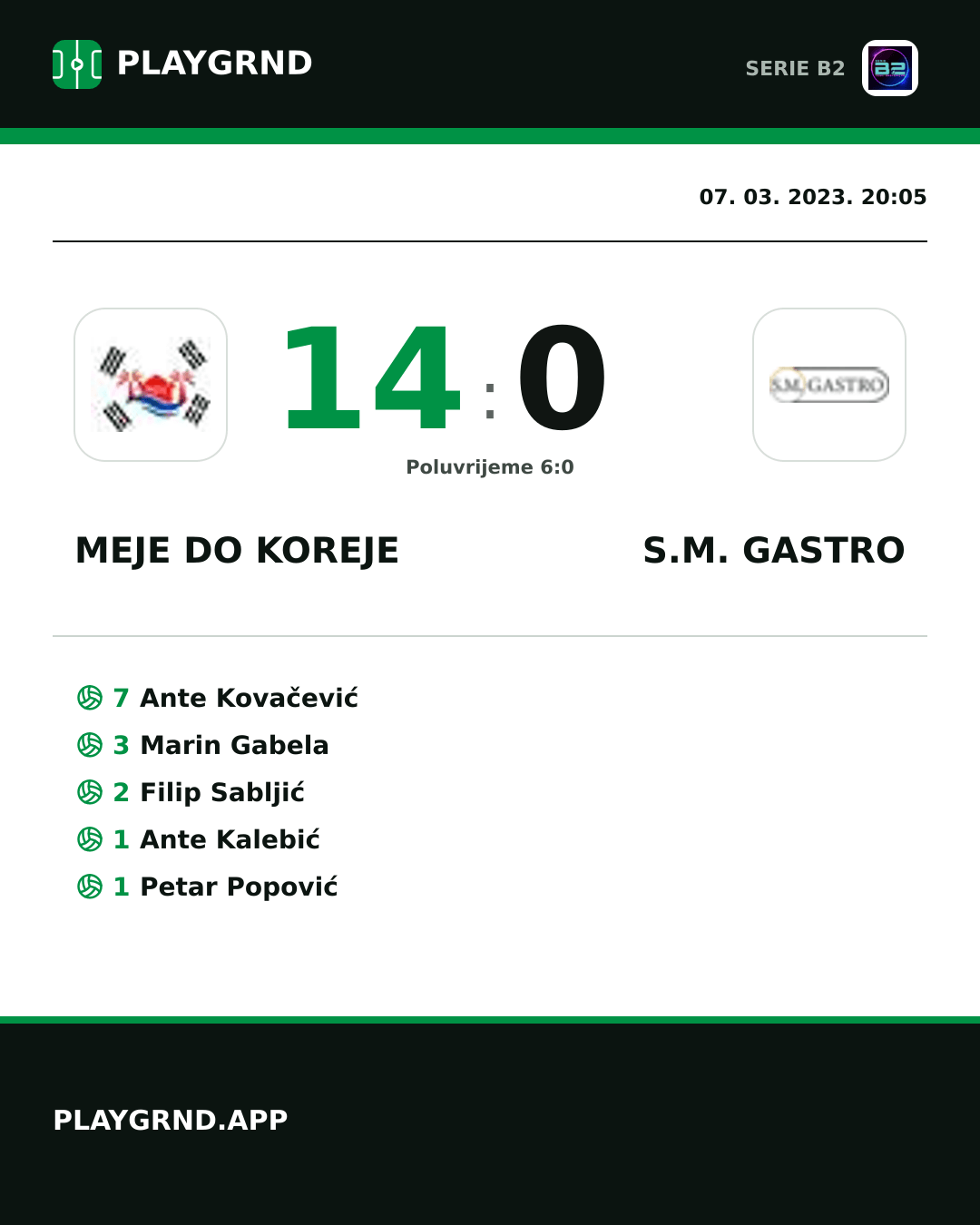Instagram slika: Meje DO Koreje 14:0 S.M. Gastro