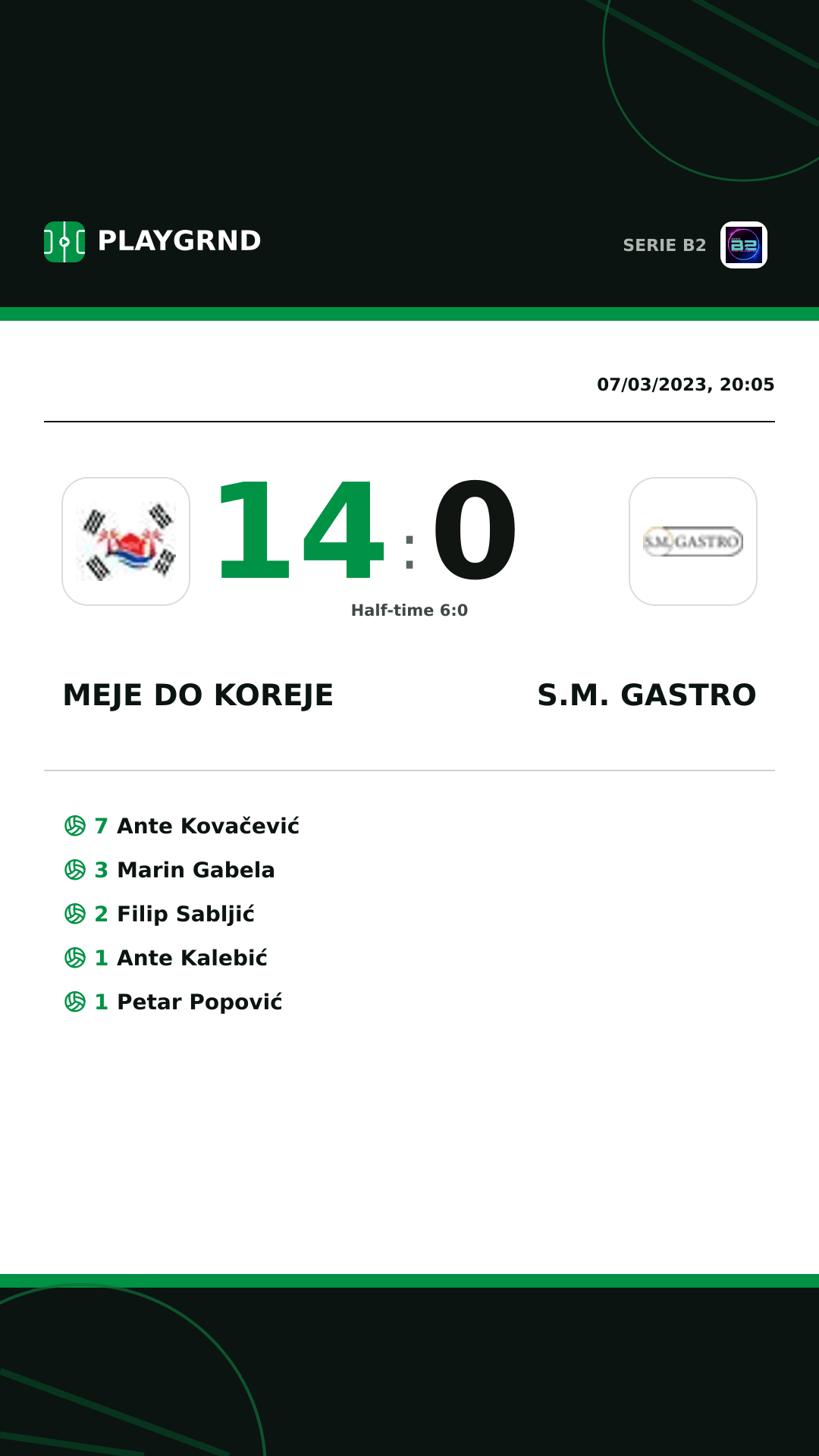 Instagram artwork: Meje DO Koreje 14:0 S.M. Gastro