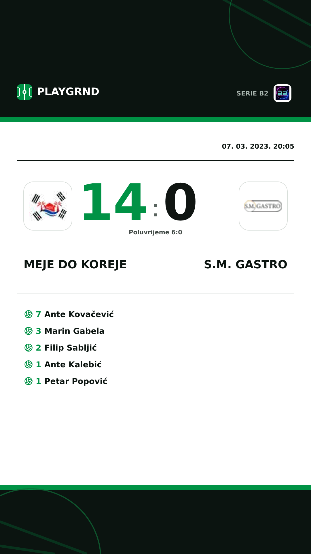 Instagram slika: Meje DO Koreje 14:0 S.M. Gastro