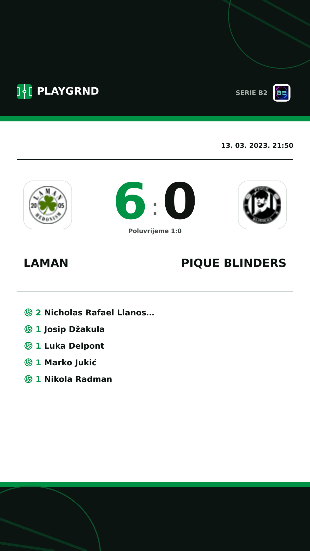 Instagram slika: Laman 6:0 Pique Blinders
