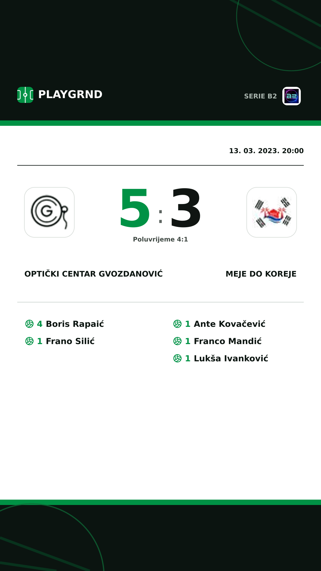 Instagram slika: Optički Centar Gvozdanović 5:3 Meje DO Koreje