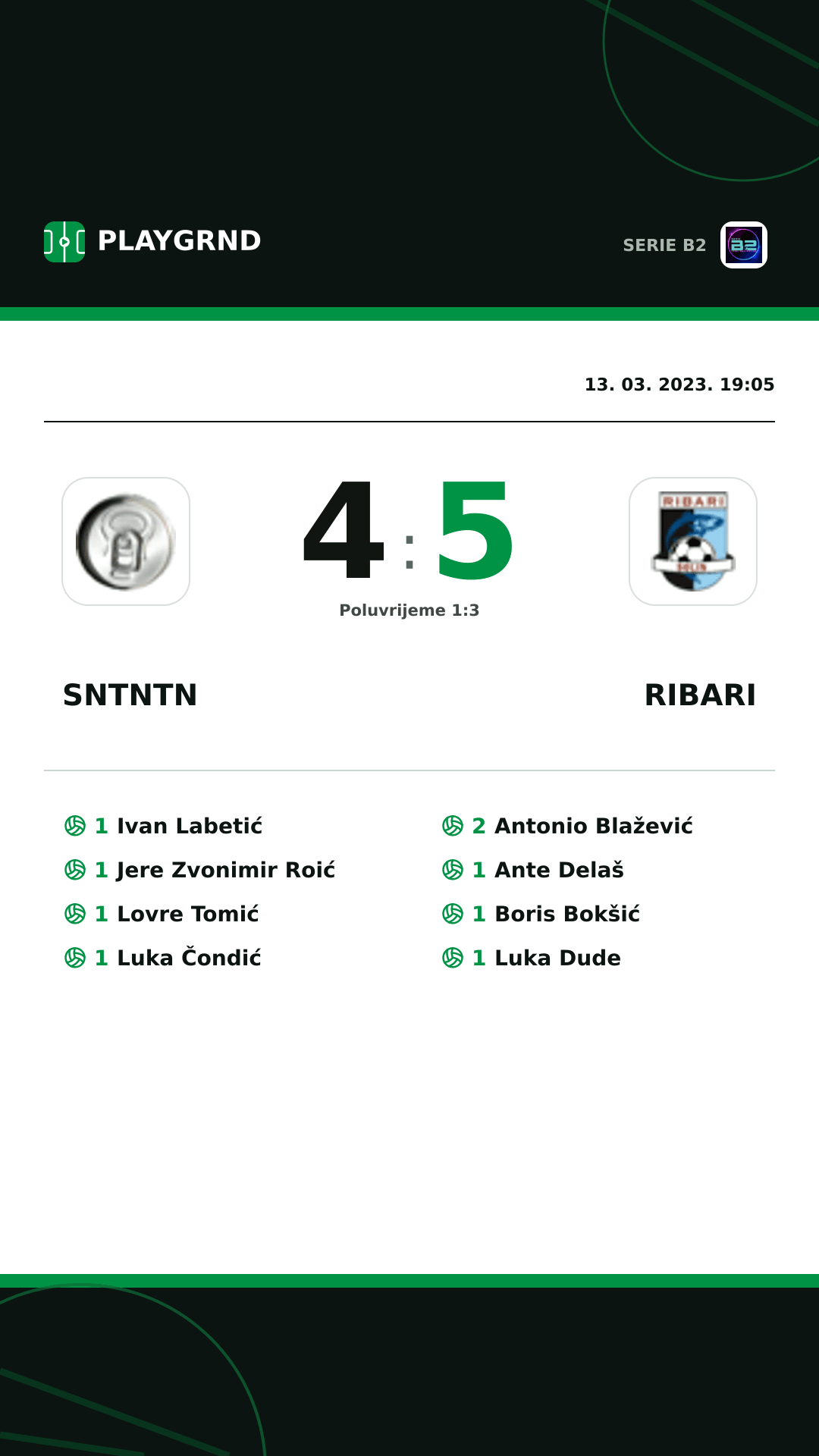 Instagram slika: Sntntn 4:5 Ribari