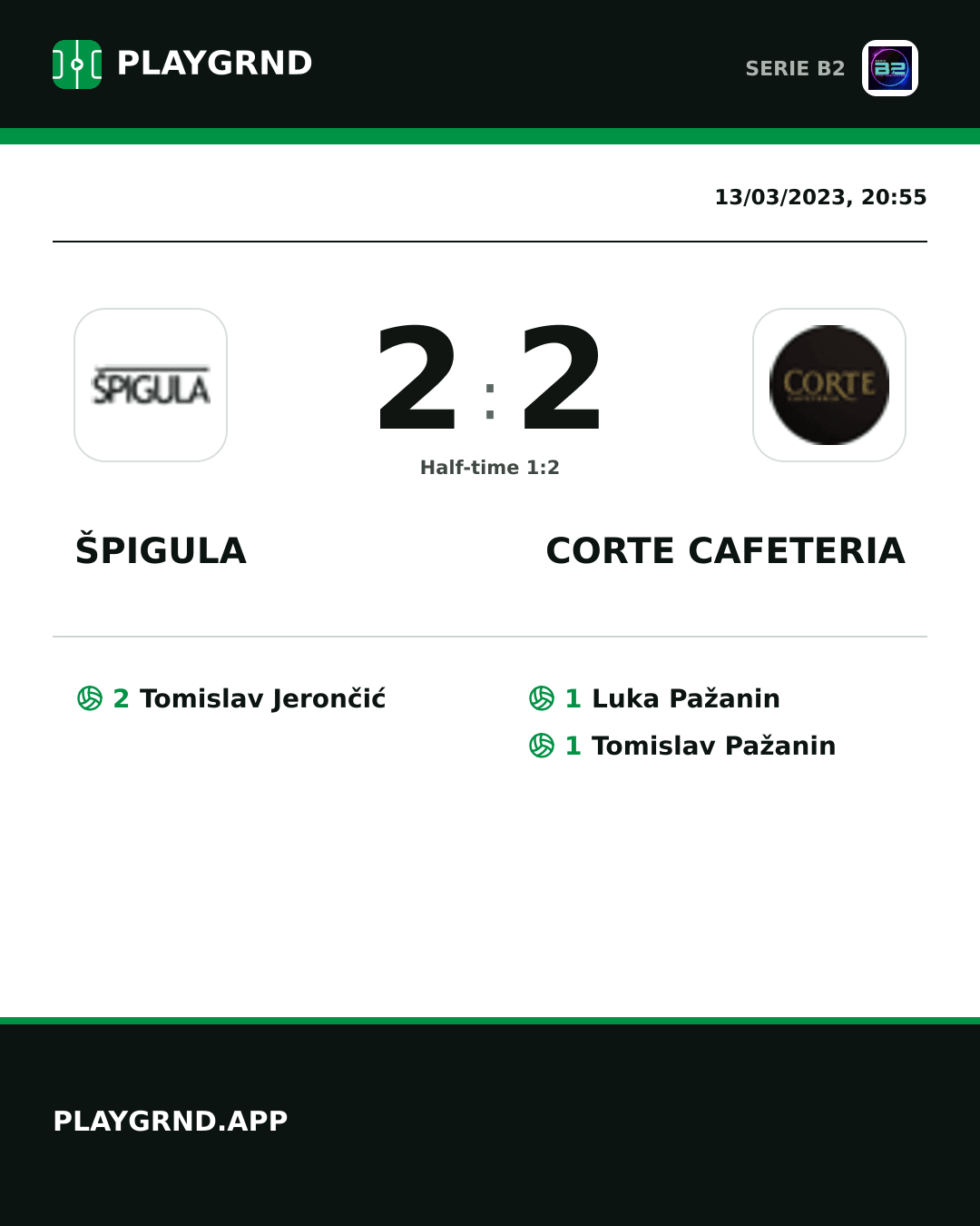Instagram artwork: Špigula 2:2 Corte Cafeteria