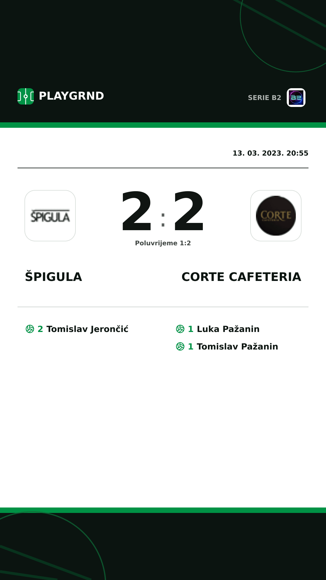 Instagram slika: Špigula 2:2 Corte Cafeteria