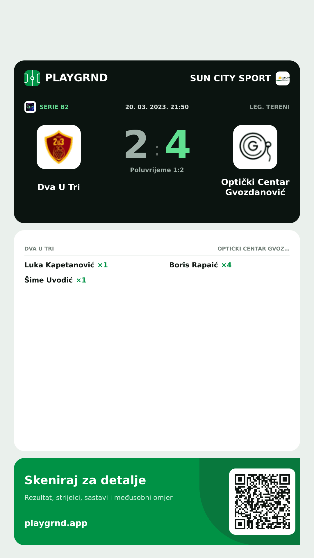 Story image: Dva U Tri 2:4 Optički Centar Gvozdanović