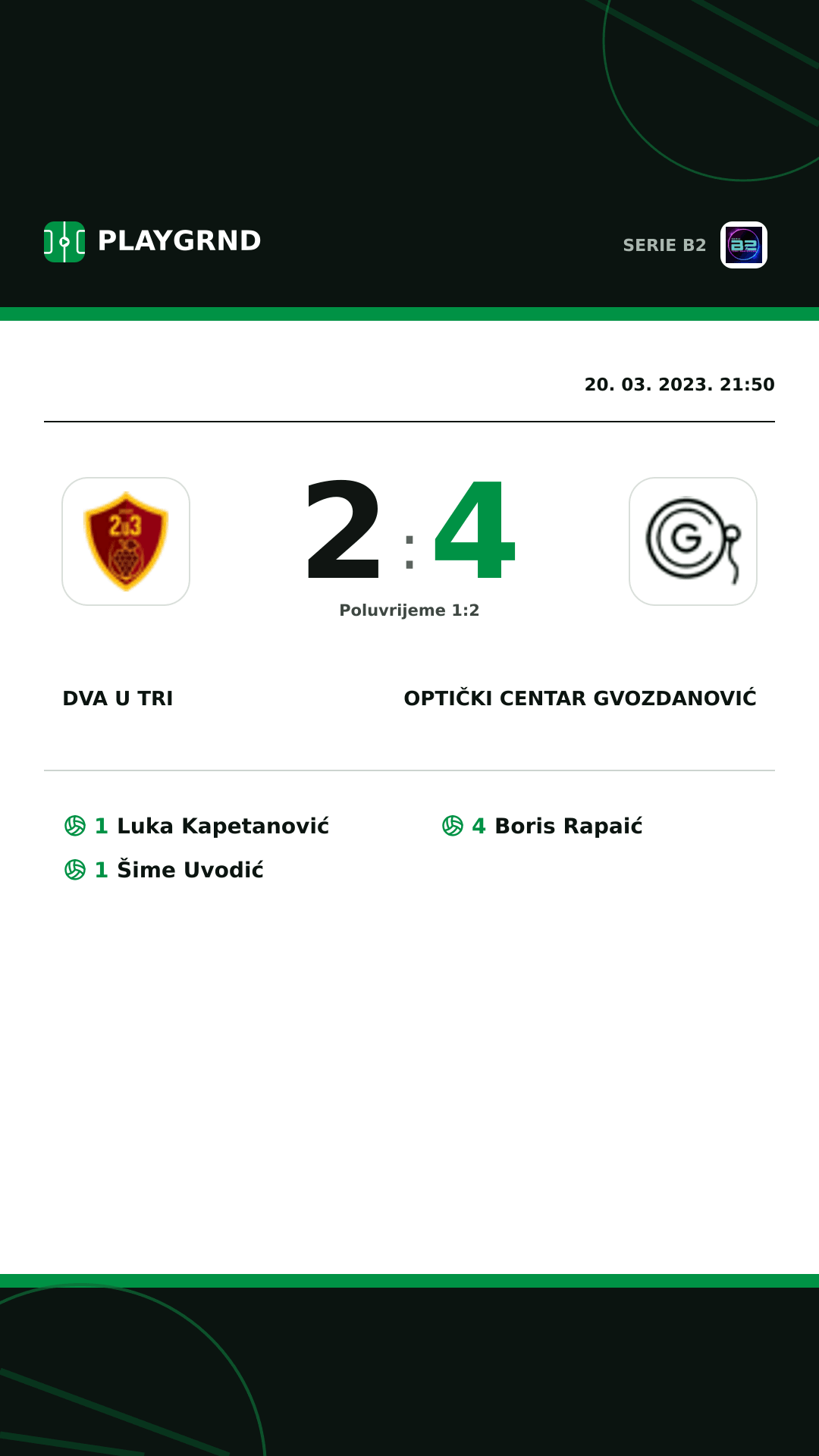 Instagram slika: Dva U Tri 2:4 Optički Centar Gvozdanović