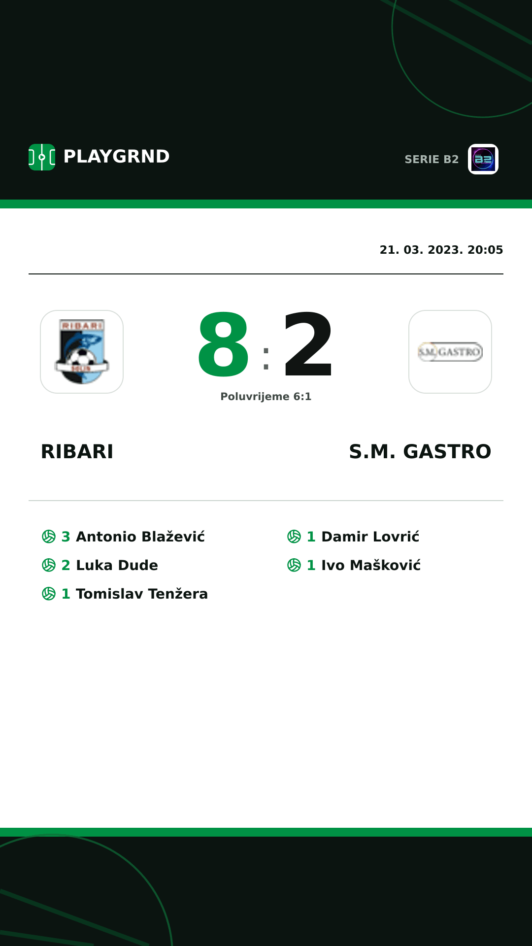 Instagram slika: Ribari 8:2 S.M. Gastro