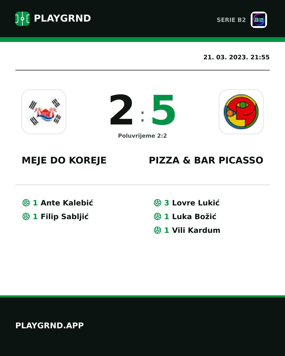 Instagram slika: Meje DO Koreje 2:5 Pizza & Bar Picasso
