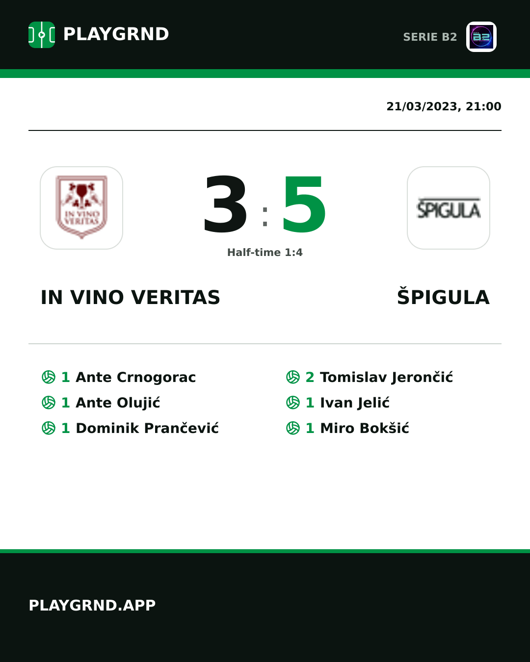 Instagram artwork: IN Vino Veritas 3:5 Špigula