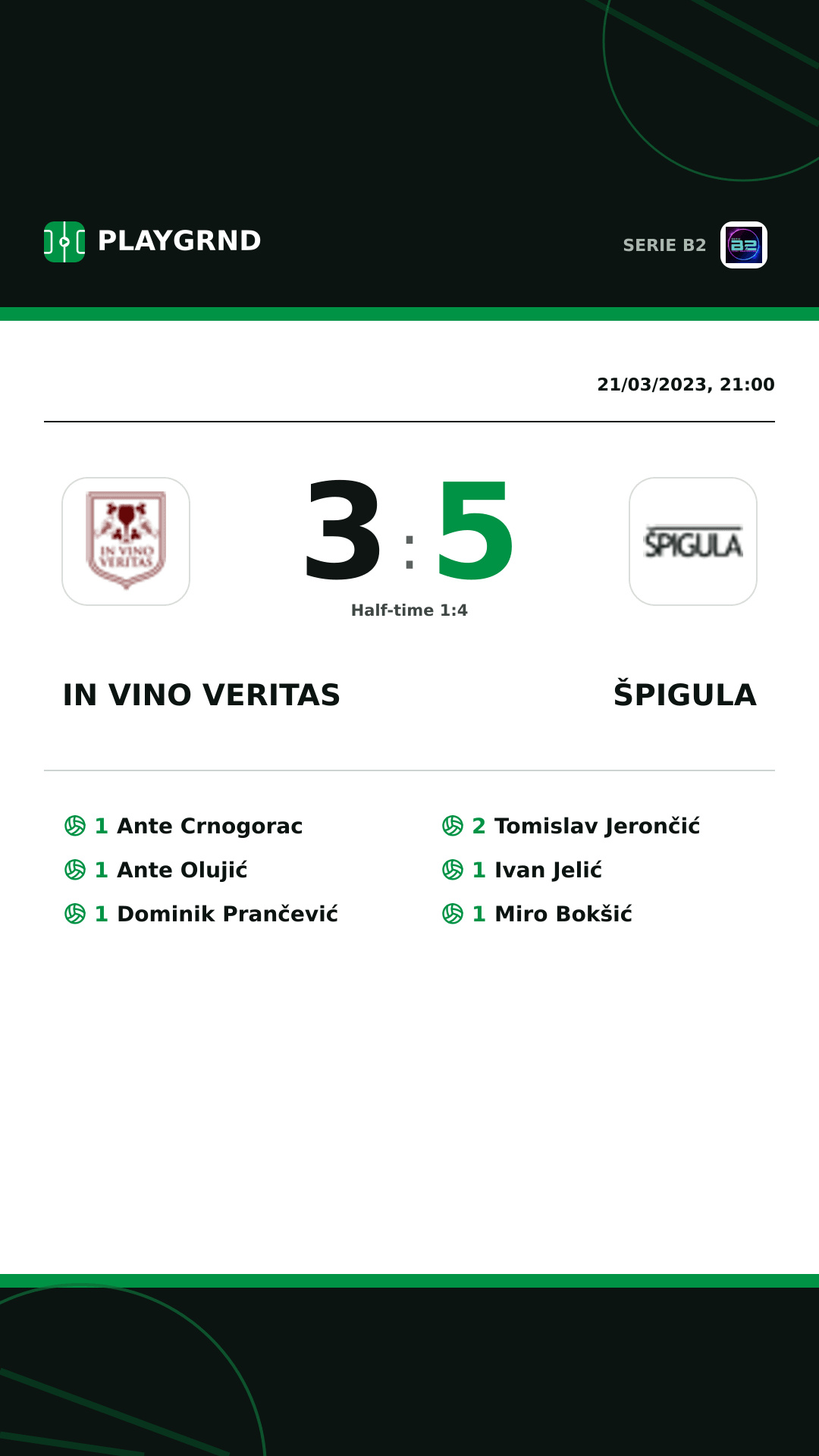 Instagram artwork: IN Vino Veritas 3:5 Špigula