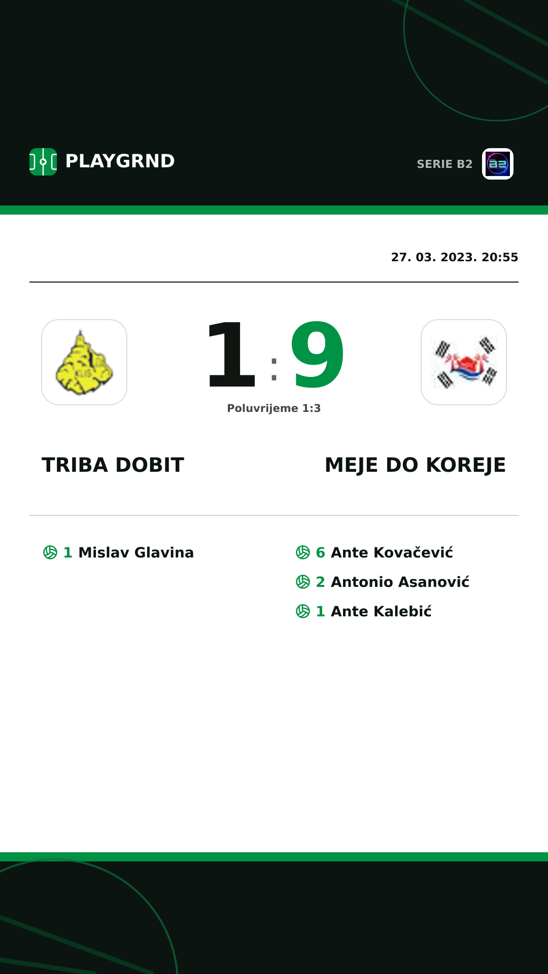 Instagram slika: Triba Dobit 1:9 Meje DO Koreje