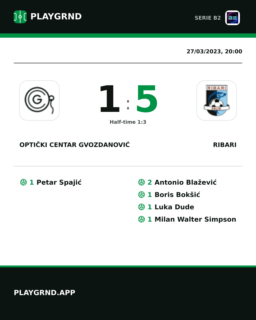 Instagram artwork: Optički Centar Gvozdanović 1:5 Ribari