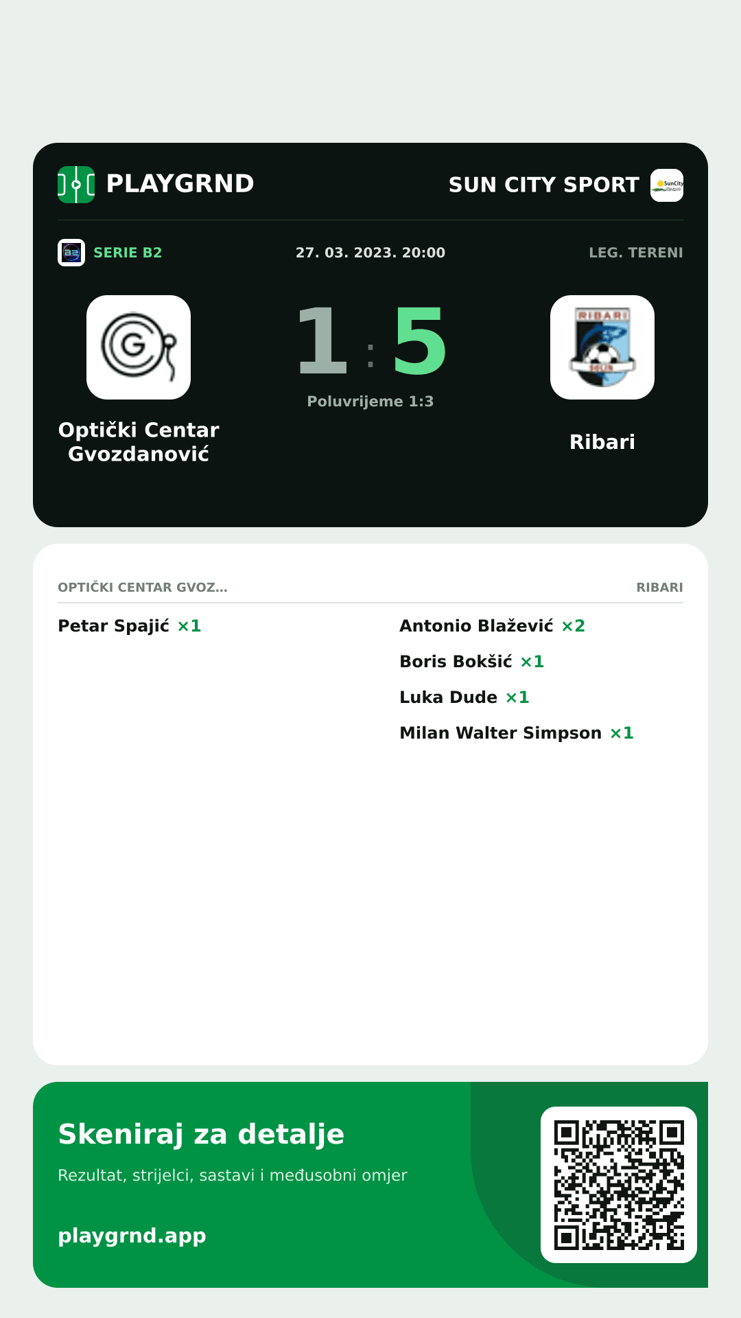 Story image: Optički Centar Gvozdanović 1:5 Ribari