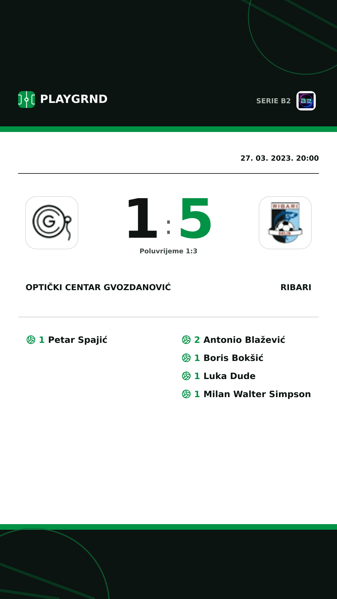 Instagram slika: Optički Centar Gvozdanović 1:5 Ribari