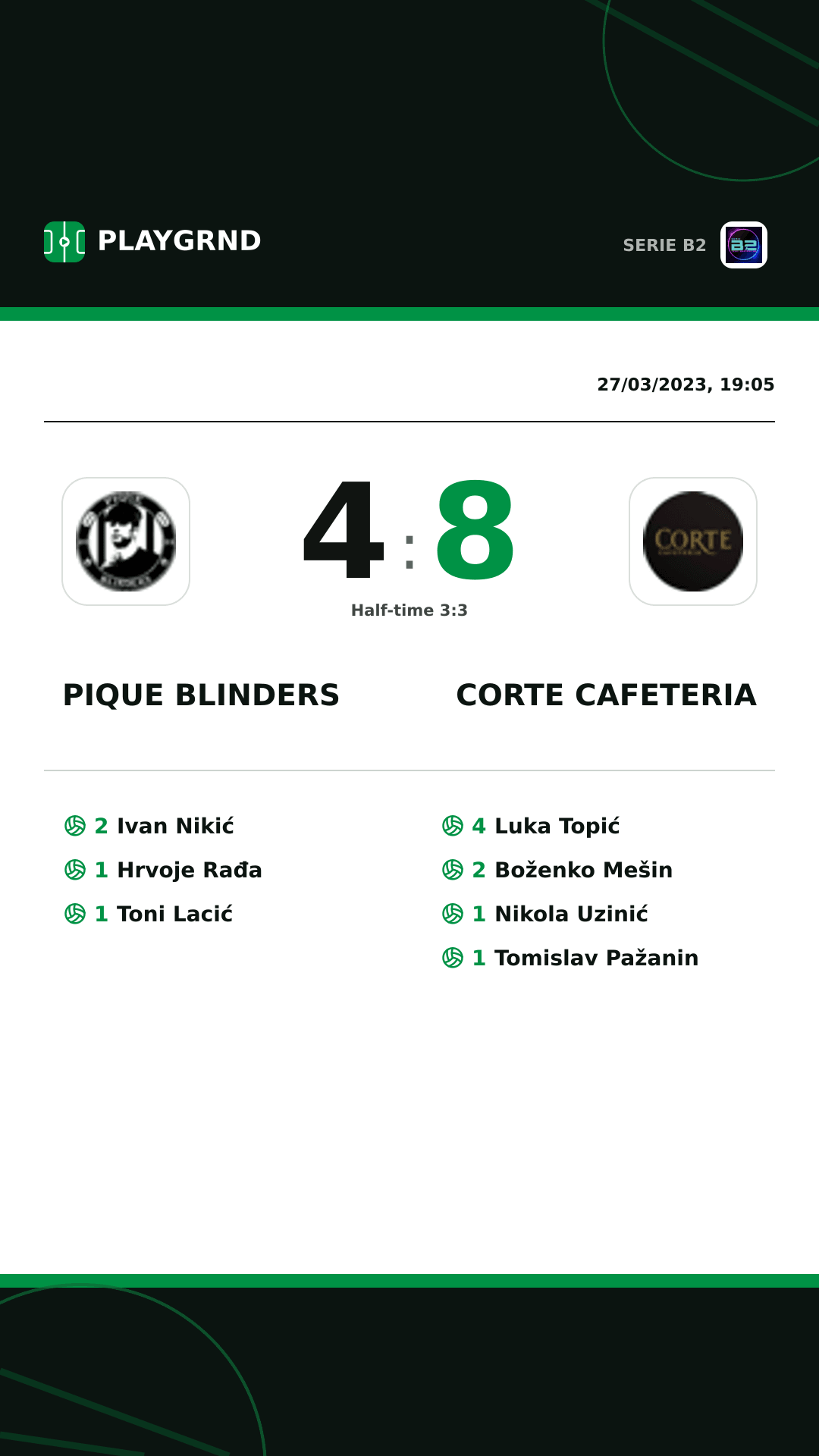 Instagram artwork: Pique Blinders 4:8 Corte Cafeteria