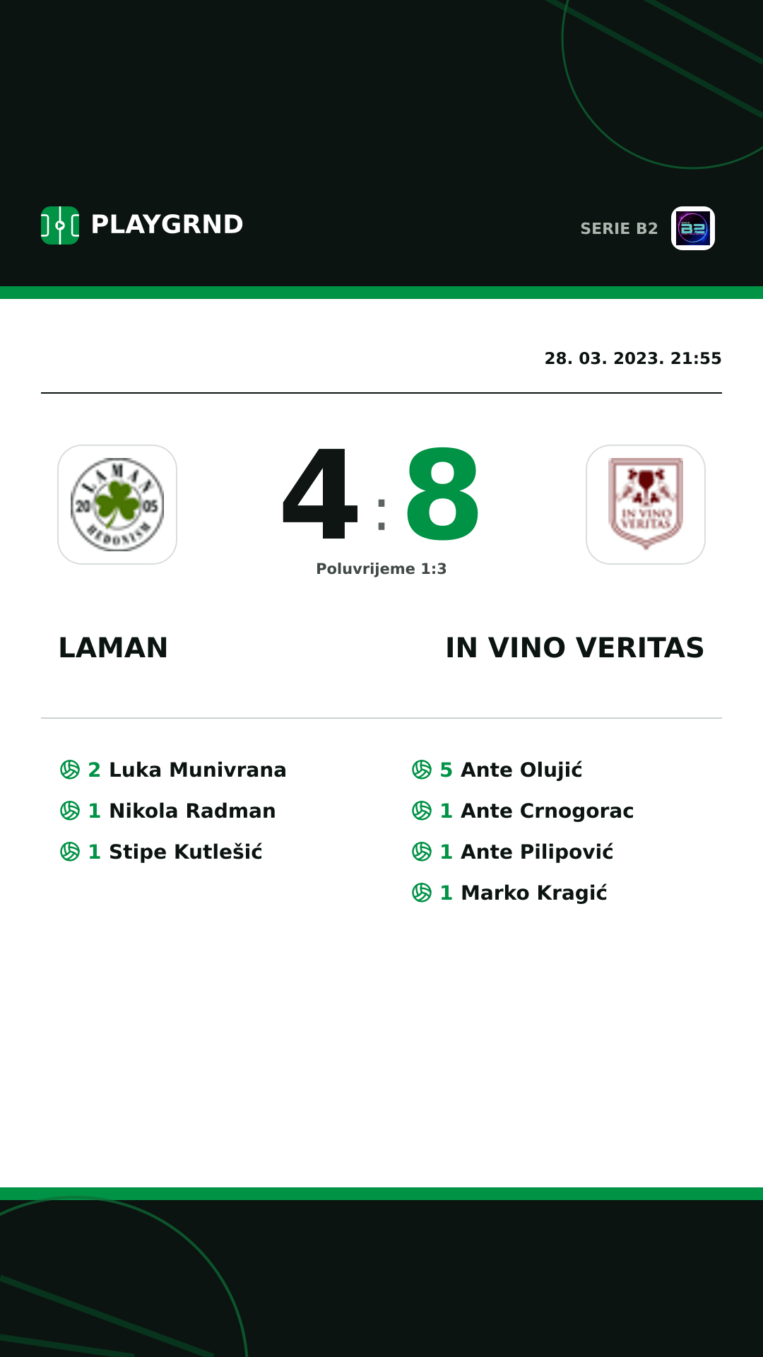 Instagram slika: Laman 4:8 IN Vino Veritas
