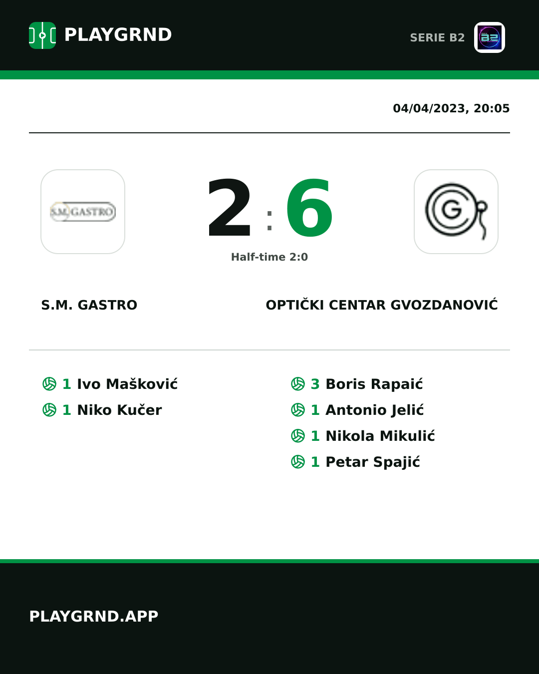 Instagram artwork: S.M. Gastro 2:6 Optički Centar Gvozdanović
