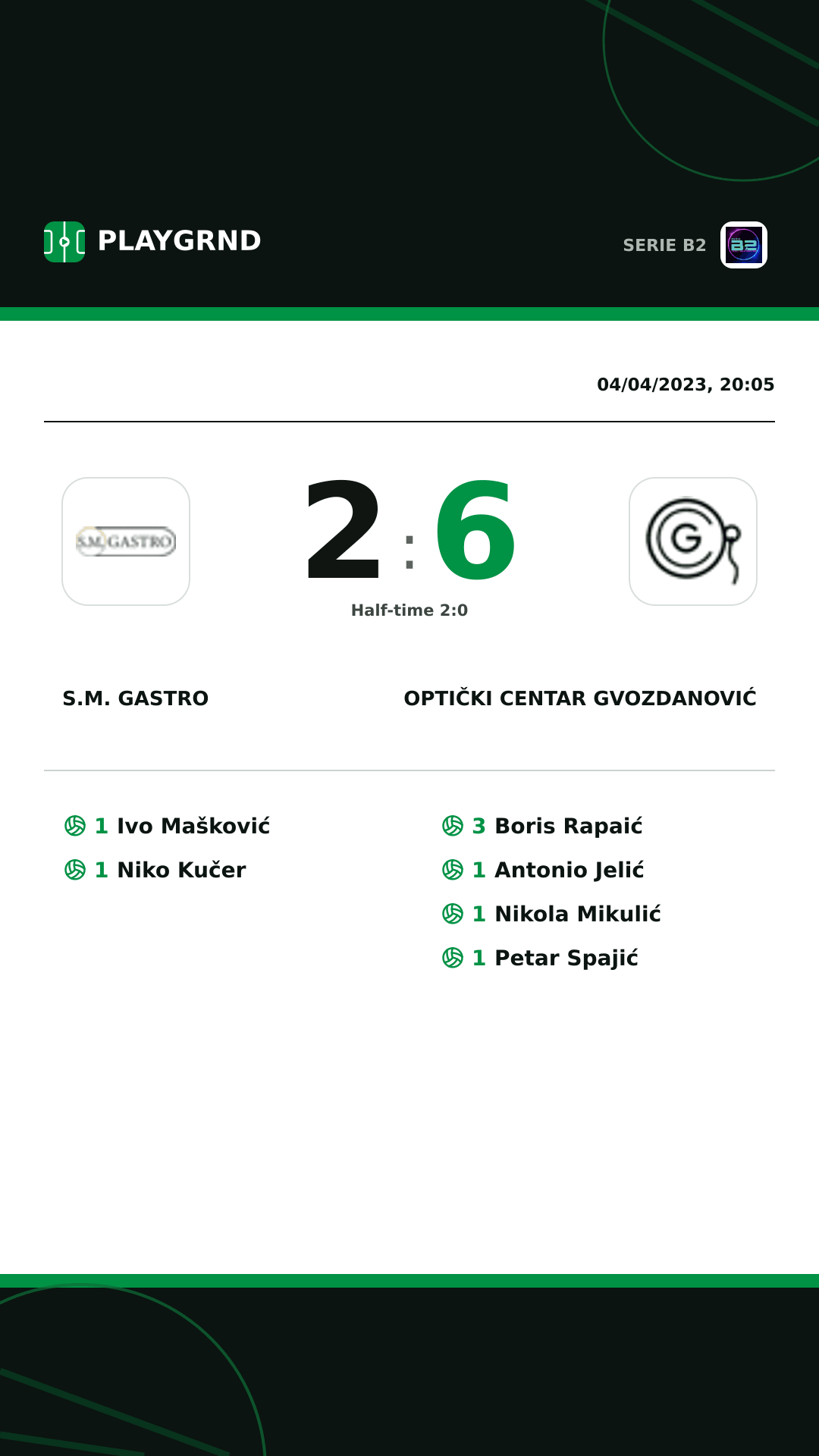 Instagram artwork: S.M. Gastro 2:6 Optički Centar Gvozdanović