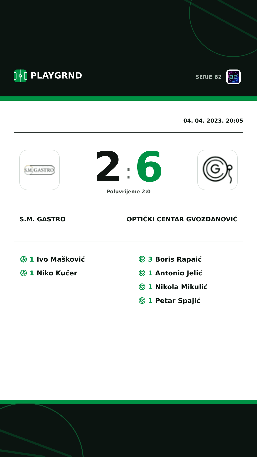 Instagram slika: S.M. Gastro 2:6 Optički Centar Gvozdanović