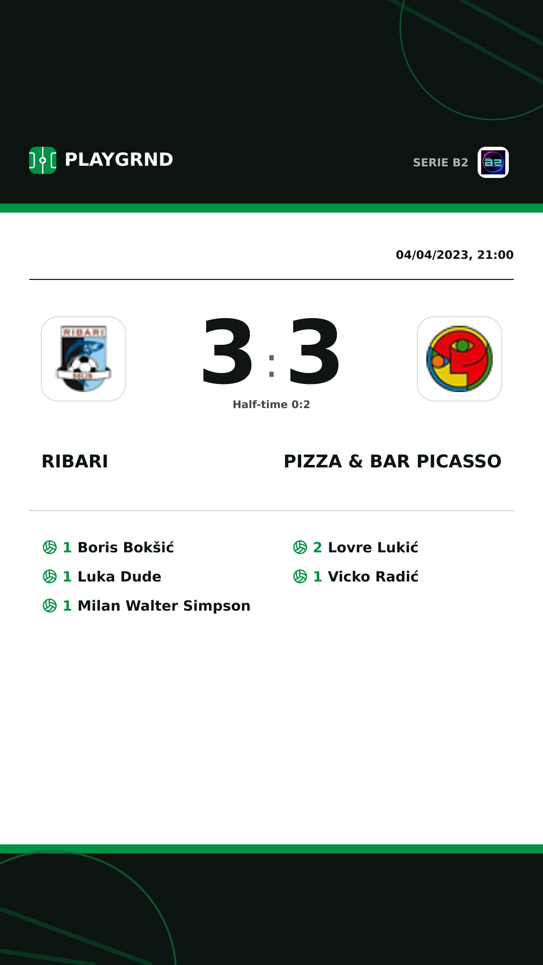 Instagram artwork: Ribari 3:3 Pizza & Bar Picasso