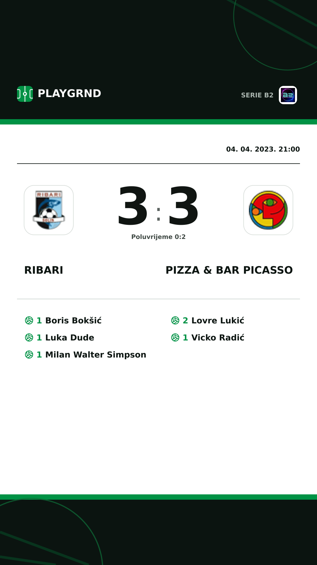 Instagram slika: Ribari 3:3 Pizza & Bar Picasso