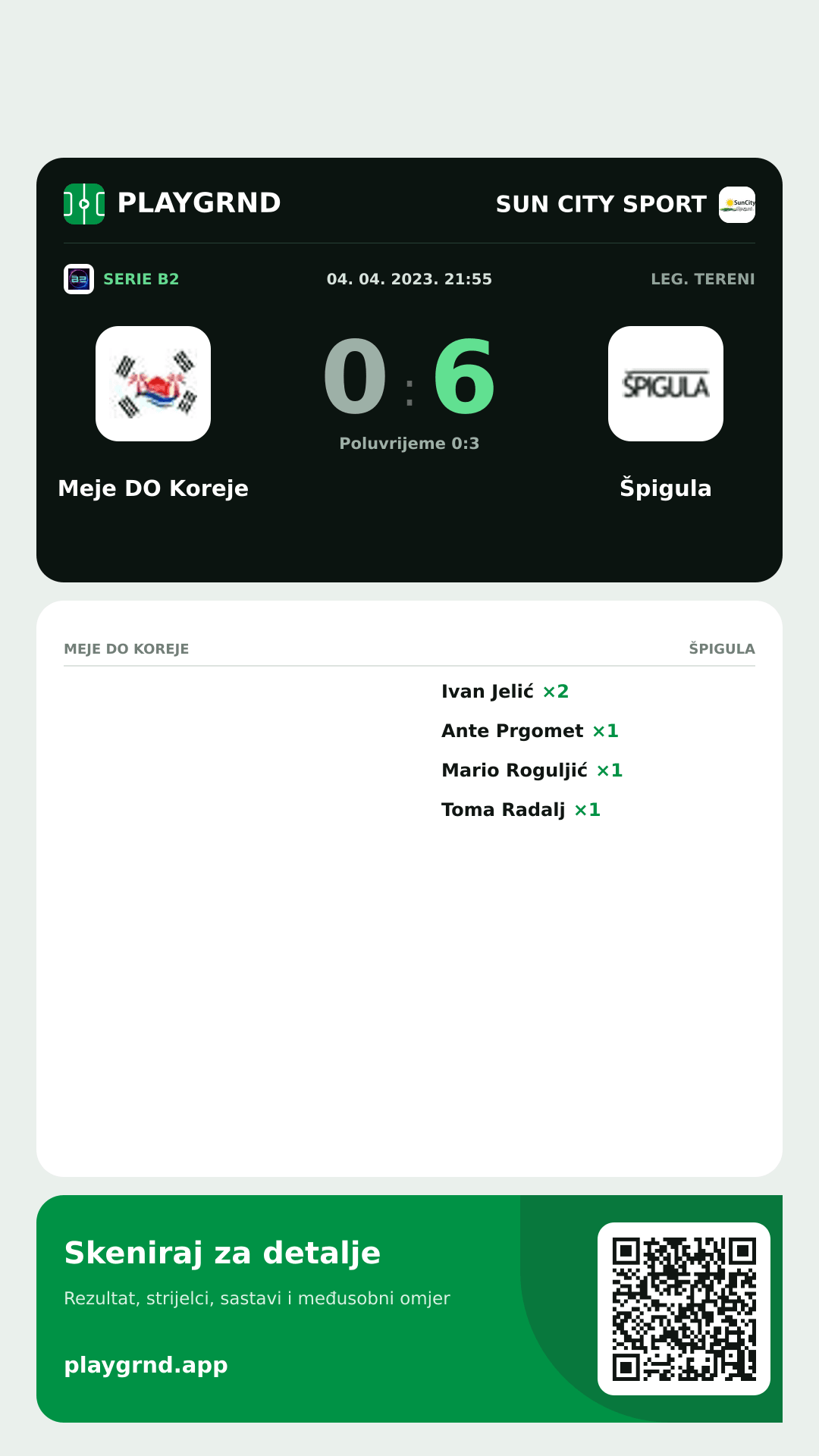 Story image: Meje DO Koreje 0:6 Špigula
