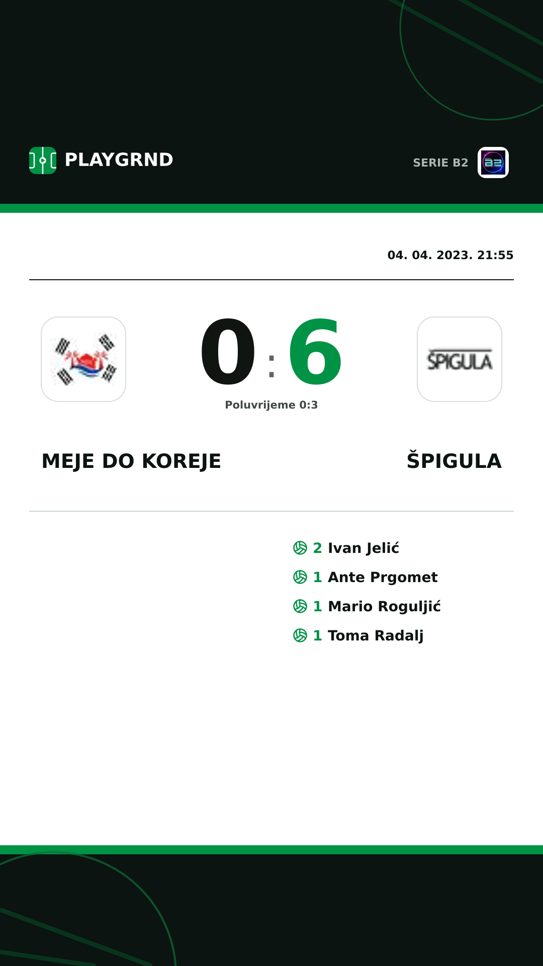 Instagram slika: Meje DO Koreje 0:6 Špigula