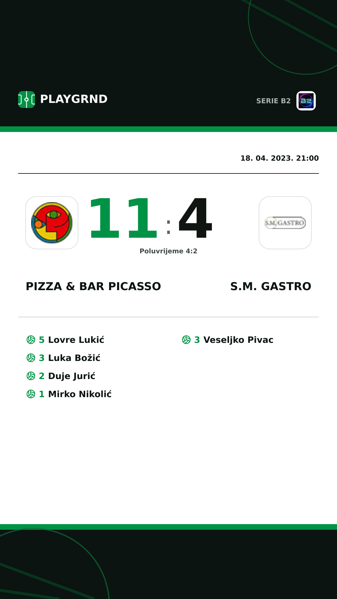 Instagram slika: Pizza & Bar Picasso 11:4 S.M. Gastro