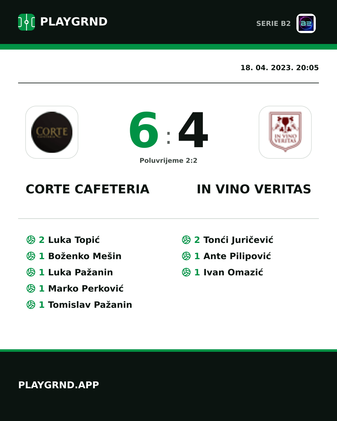 Instagram slika: Corte Cafeteria 6:4 IN Vino Veritas