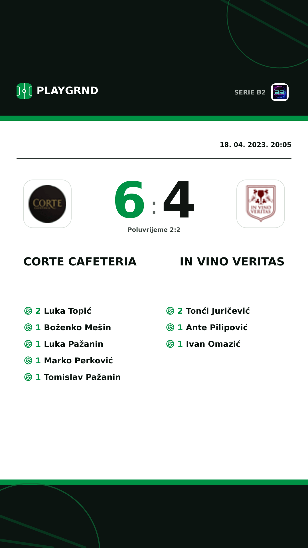 Instagram slika: Corte Cafeteria 6:4 IN Vino Veritas