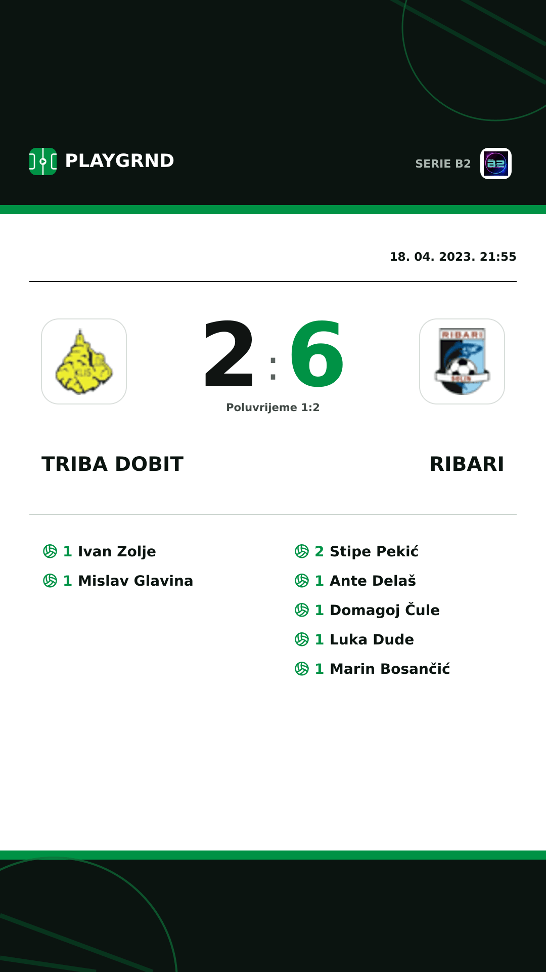 Instagram slika: Triba Dobit 2:6 Ribari