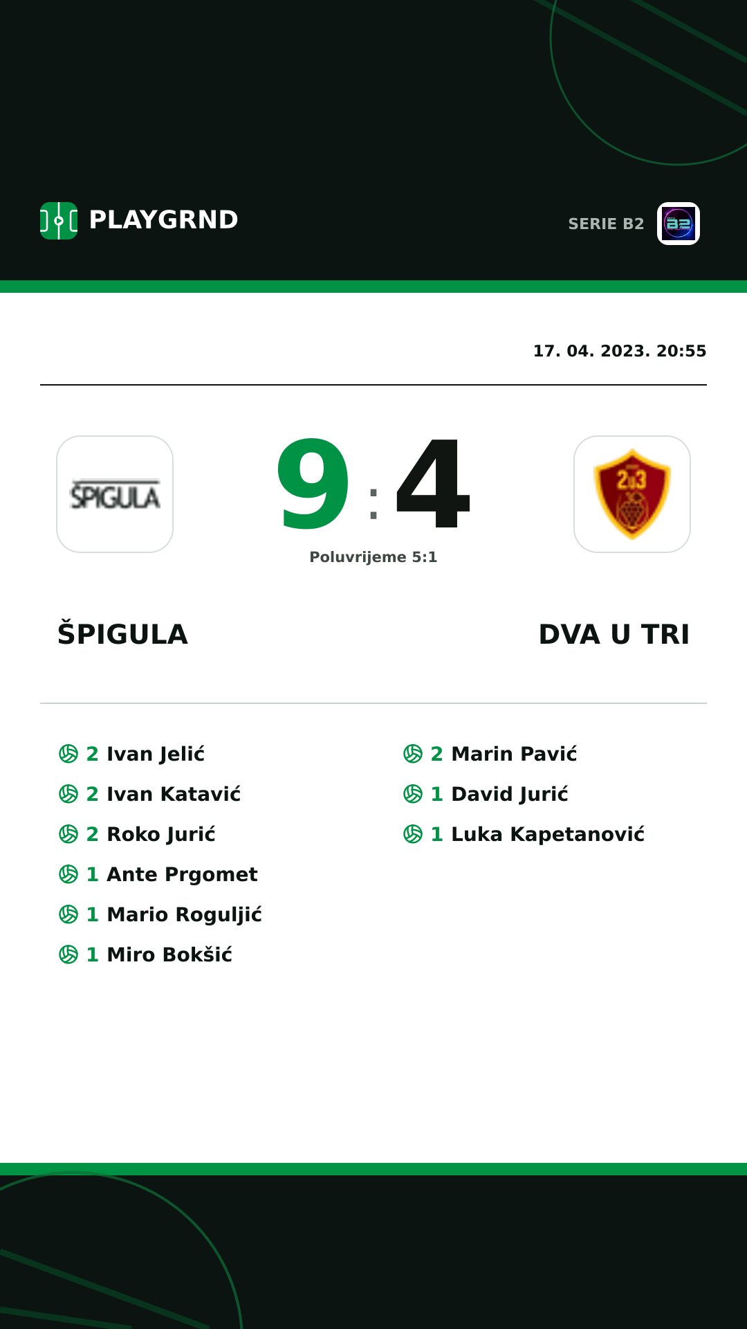 Instagram slika: Špigula 9:4 Dva U Tri