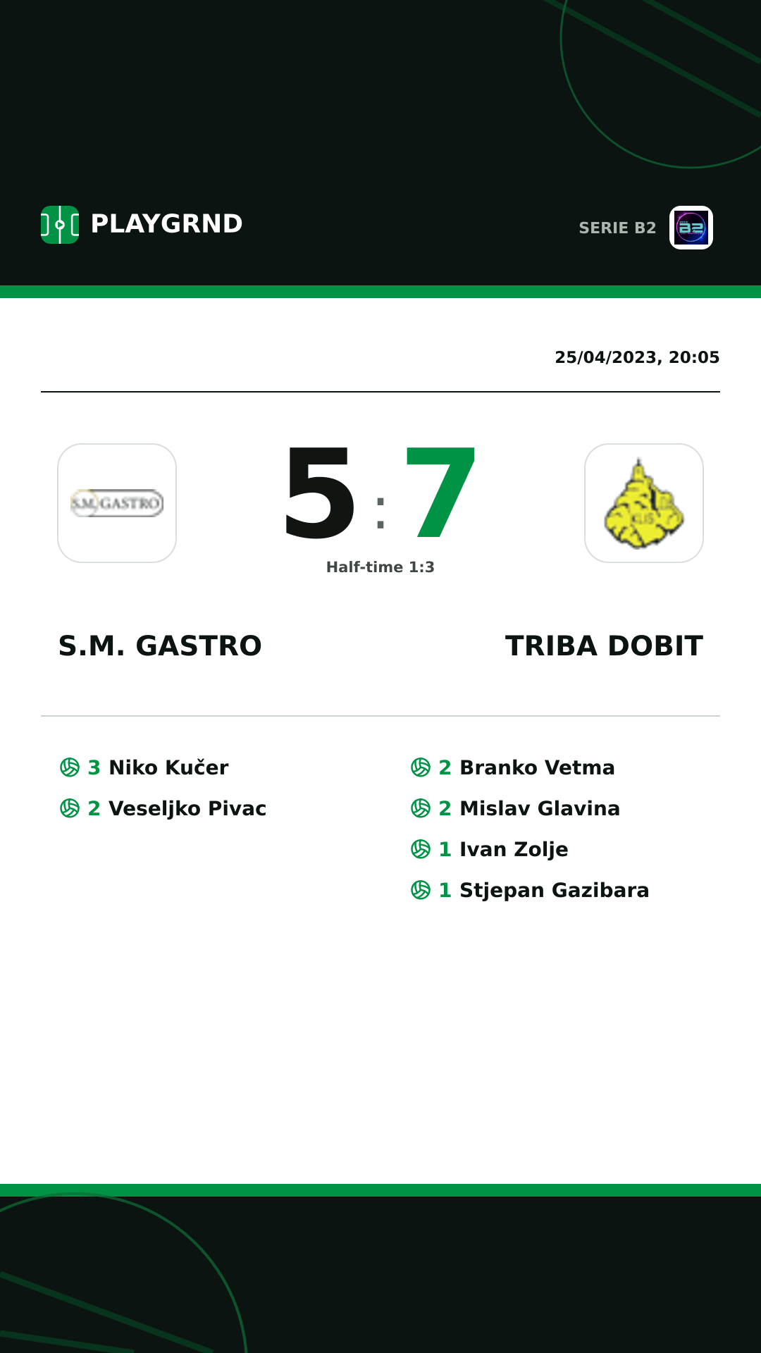 Instagram artwork: S.M. Gastro 5:7 Triba Dobit