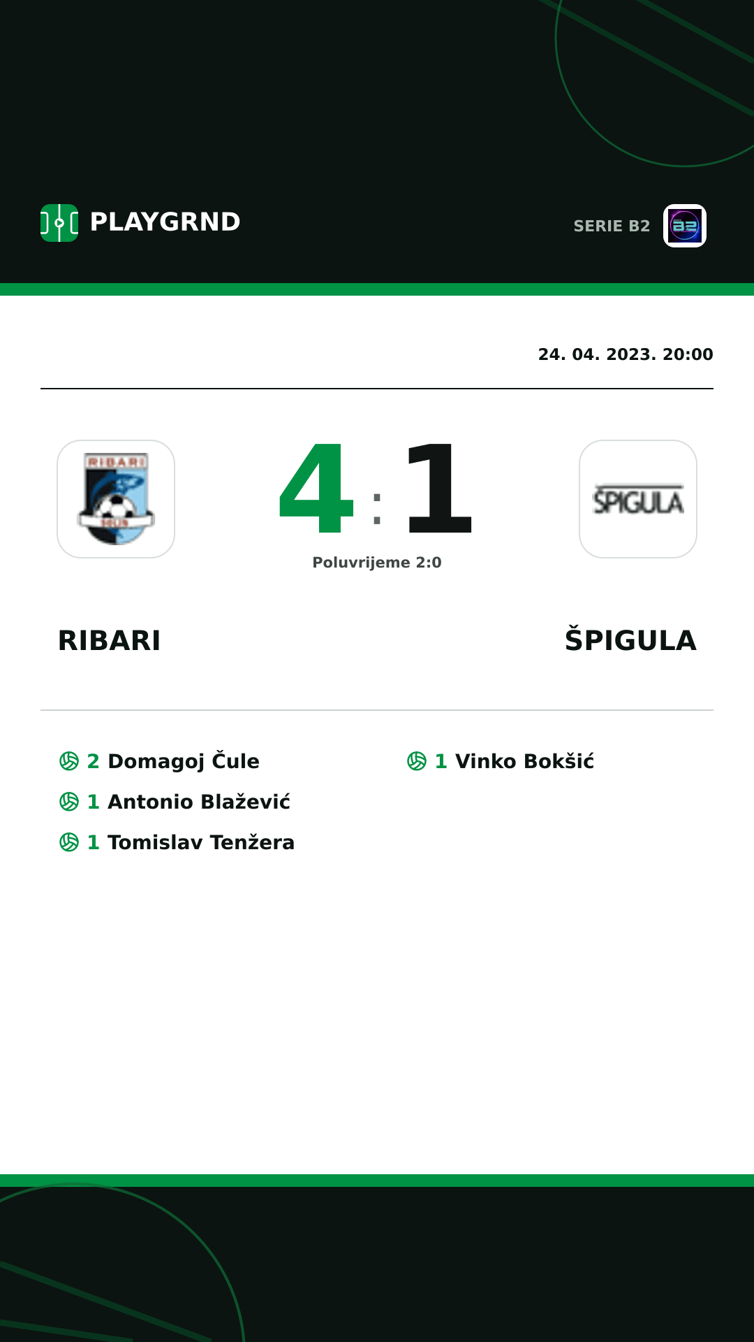 Instagram slika: Ribari 4:1 Špigula