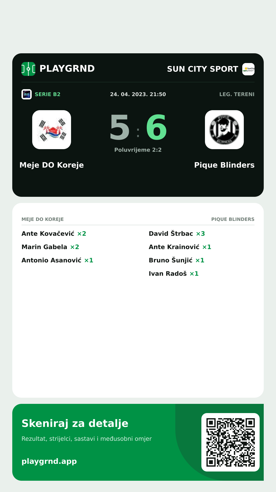 Story image: Meje DO Koreje 5:6 Pique Blinders