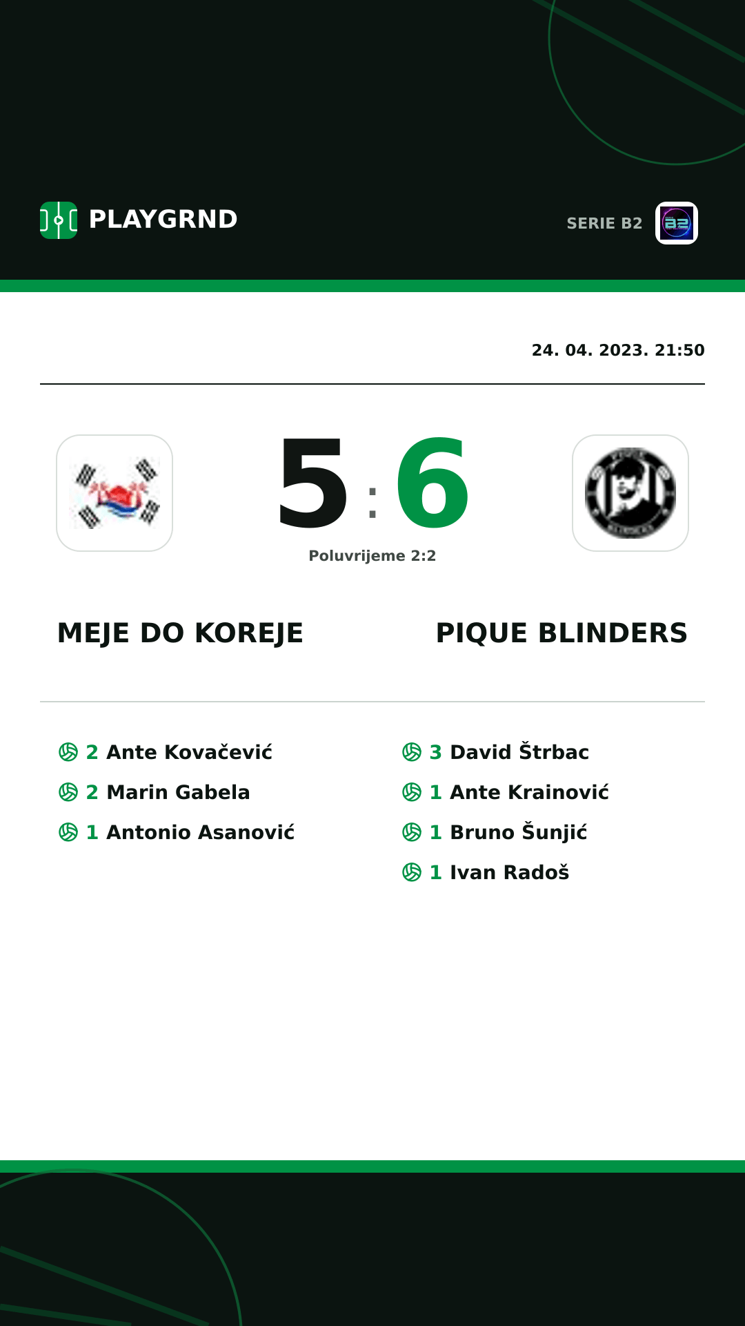 Instagram slika: Meje DO Koreje 5:6 Pique Blinders
