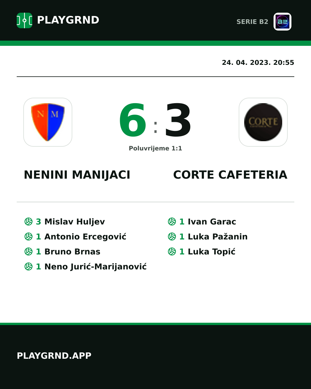 Instagram slika: Nenini Manijaci 6:3 Corte Cafeteria