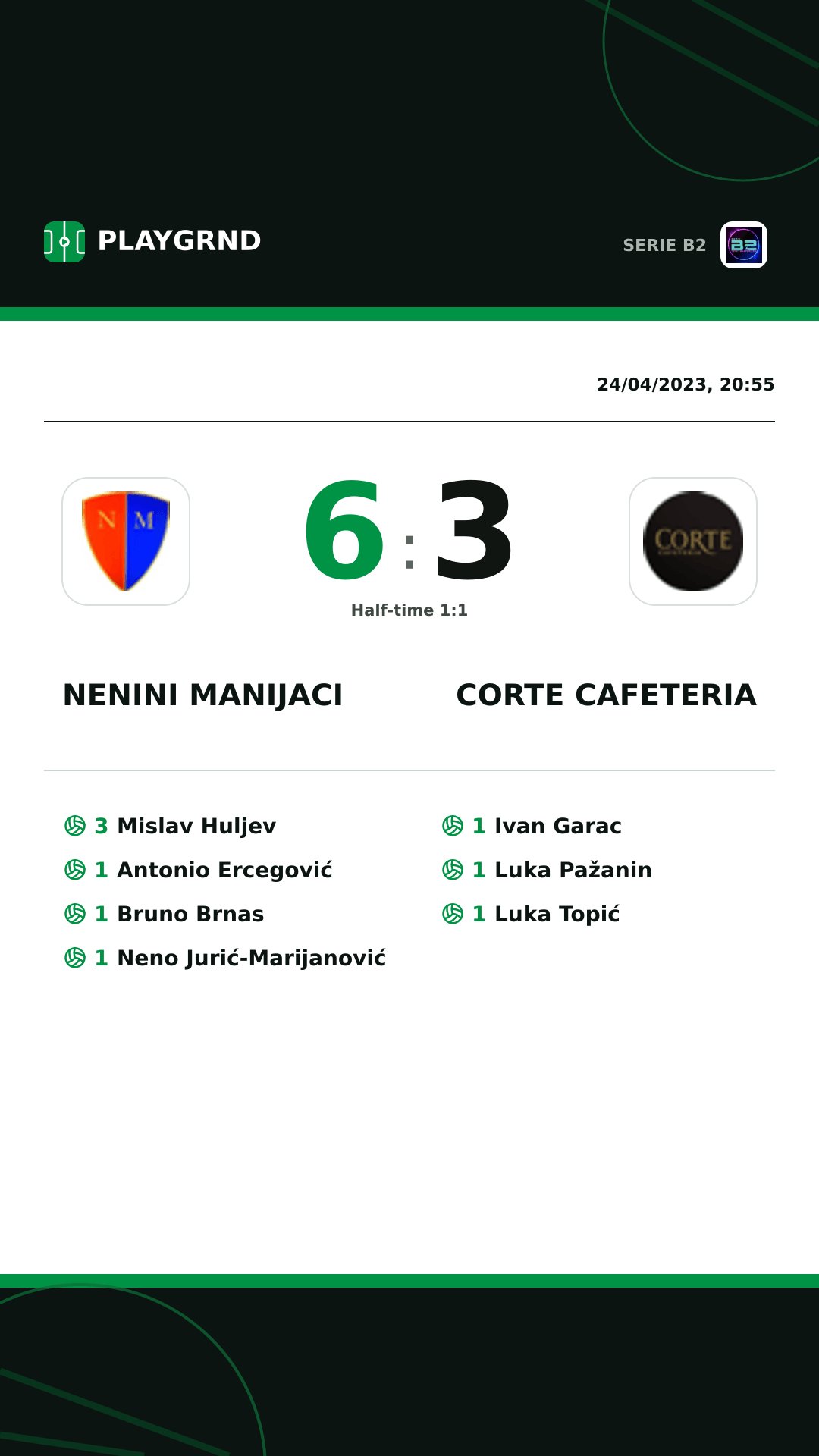 Instagram artwork: Nenini Manijaci 6:3 Corte Cafeteria