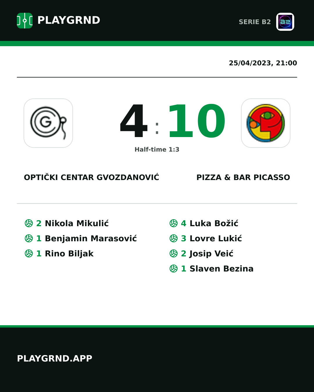 Instagram artwork: Optički Centar Gvozdanović 4:10 Pizza & Bar Picasso
