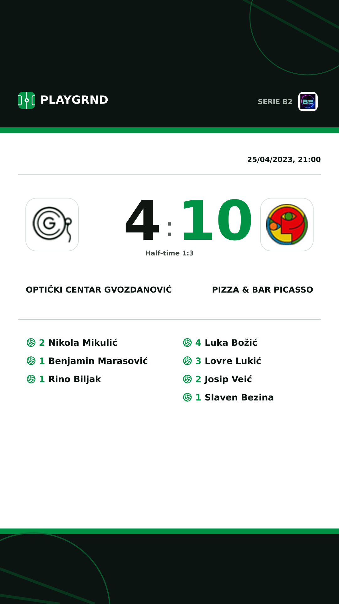 Instagram artwork: Optički Centar Gvozdanović 4:10 Pizza & Bar Picasso