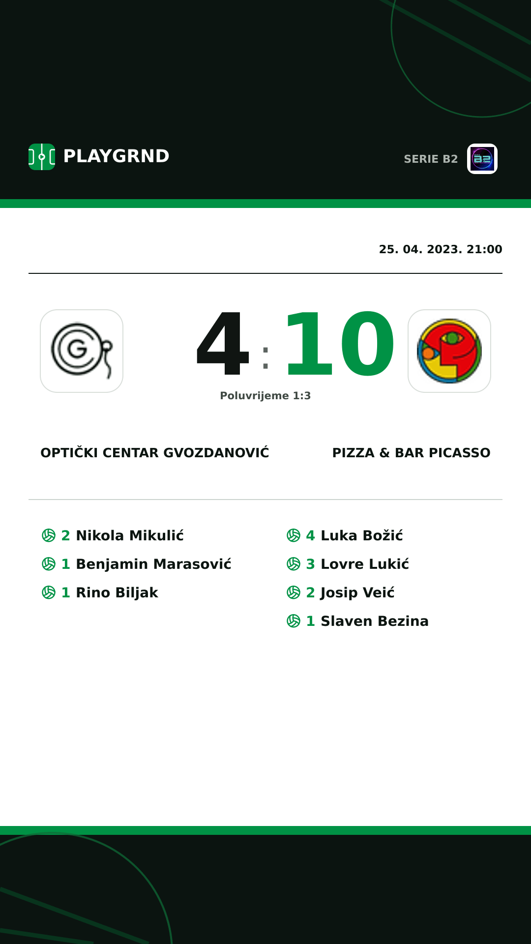 Instagram slika: Optički Centar Gvozdanović 4:10 Pizza & Bar Picasso