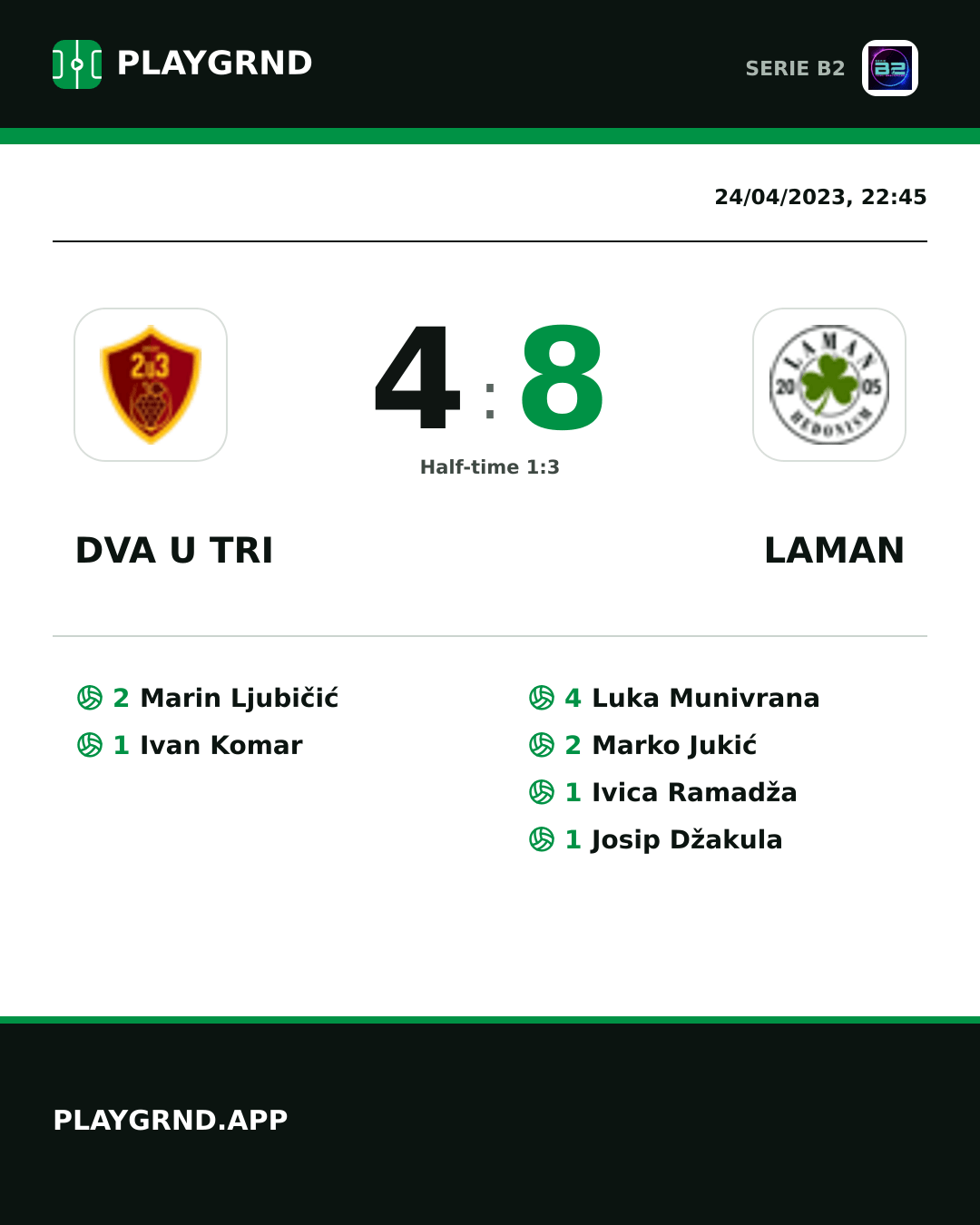 Instagram artwork: Dva U Tri 4:8 Laman