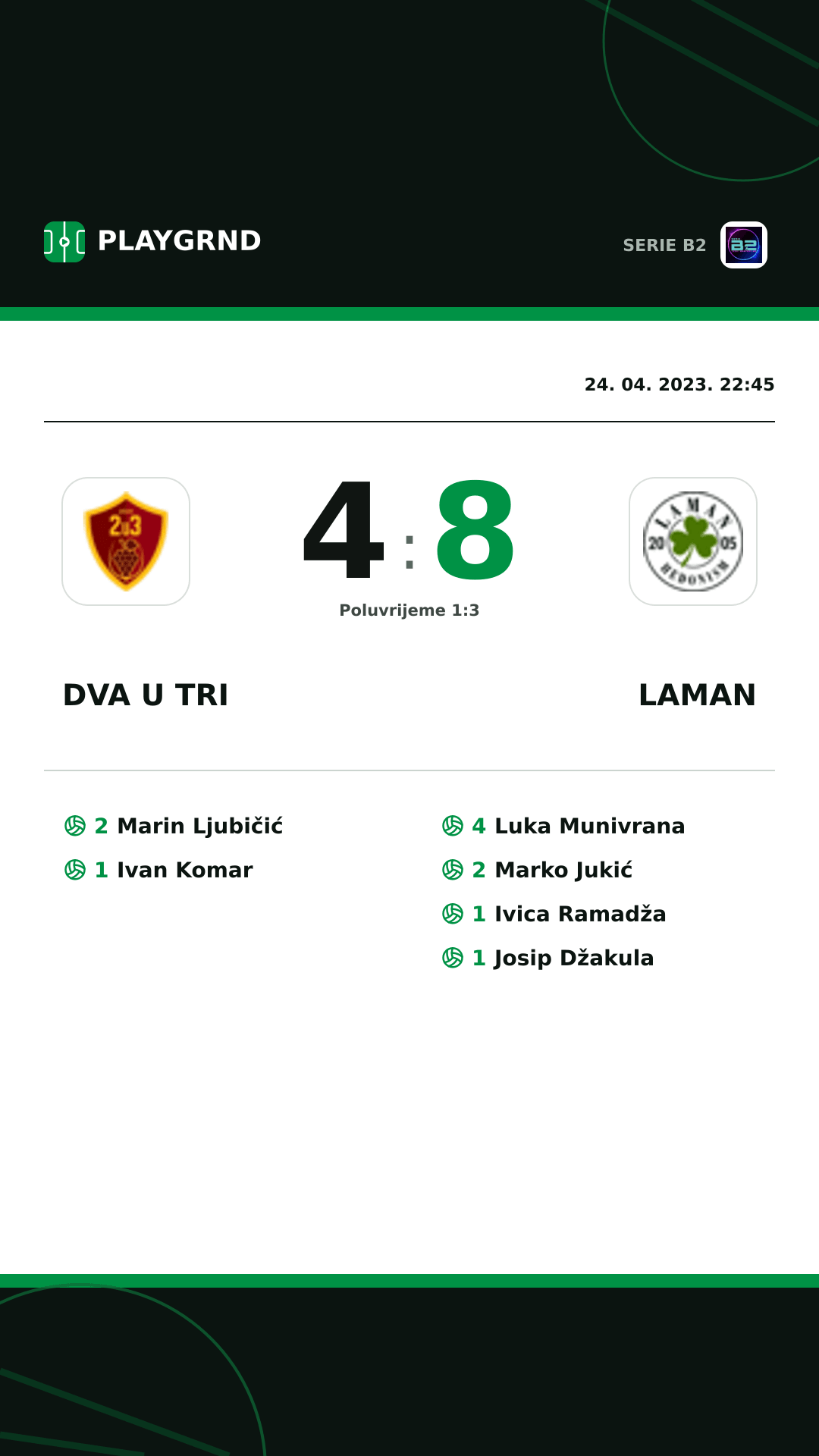 Instagram slika: Dva U Tri 4:8 Laman