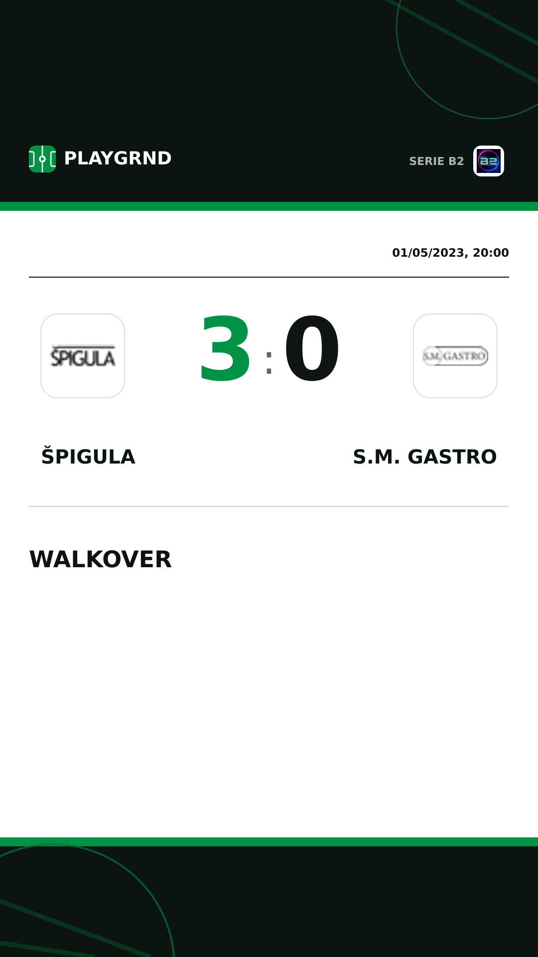 Instagram artwork: Špigula 3:0 S.M. Gastro