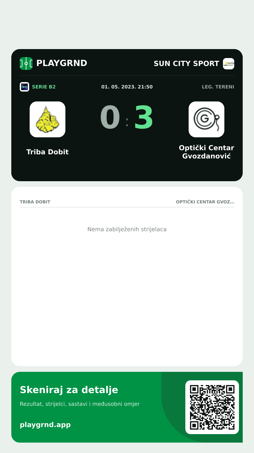 Story slika: Triba Dobit 0:3 Optički Centar Gvozdanović
