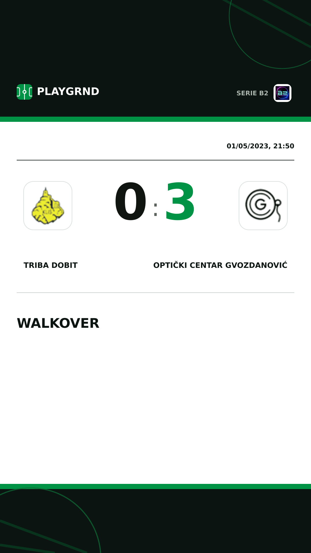 Instagram artwork: Triba Dobit 0:3 Optički Centar Gvozdanović