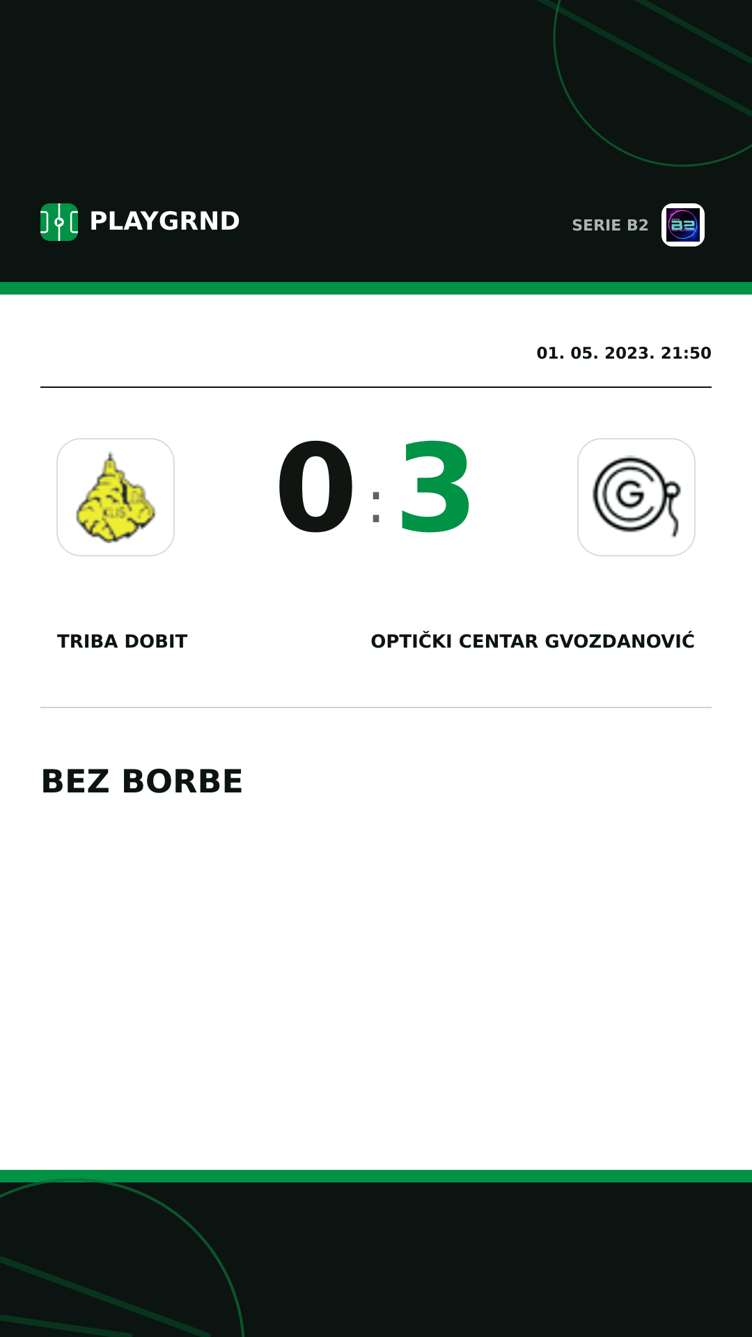 Instagram slika: Triba Dobit 0:3 Optički Centar Gvozdanović