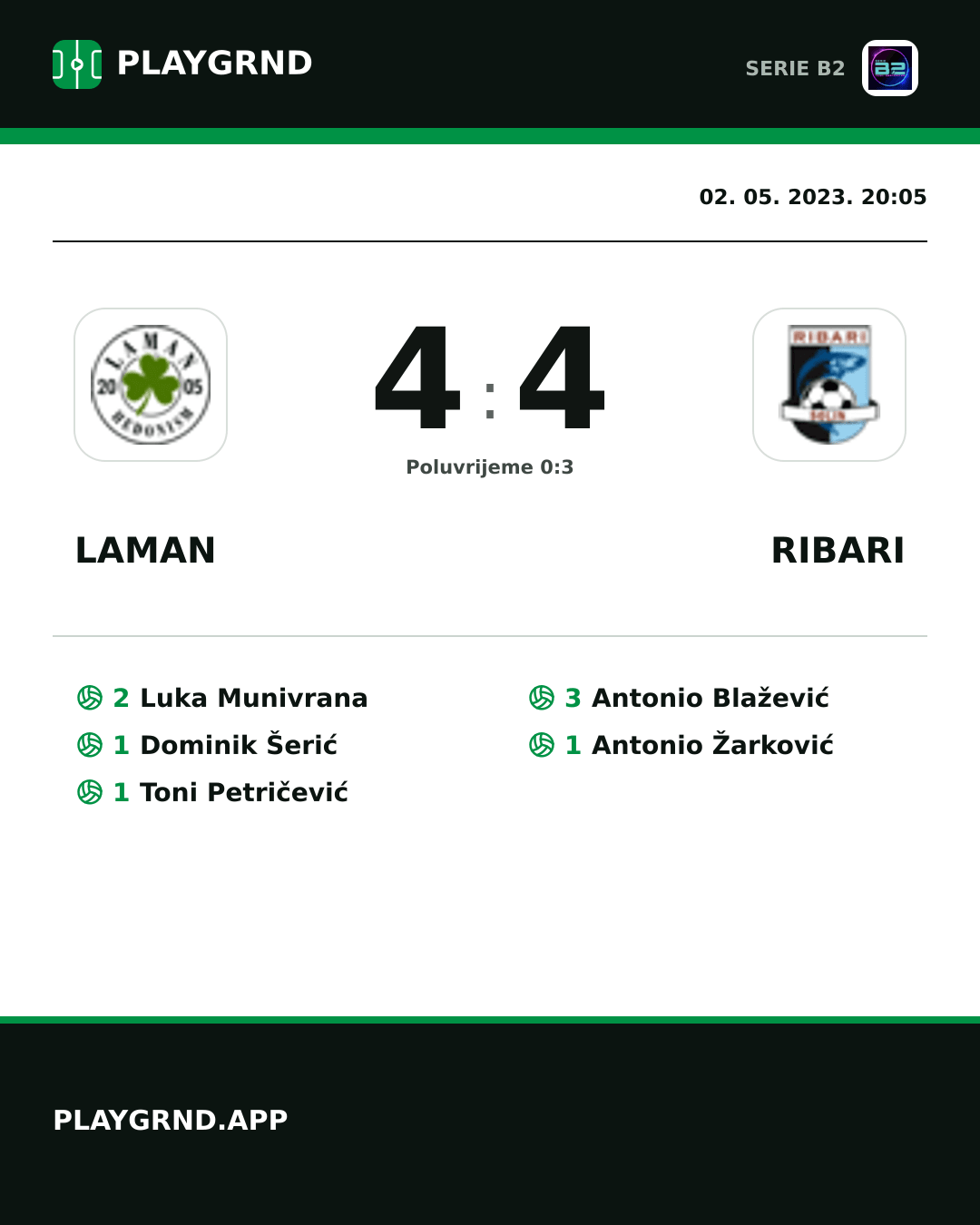 Instagram slika: Laman 4:4 Ribari