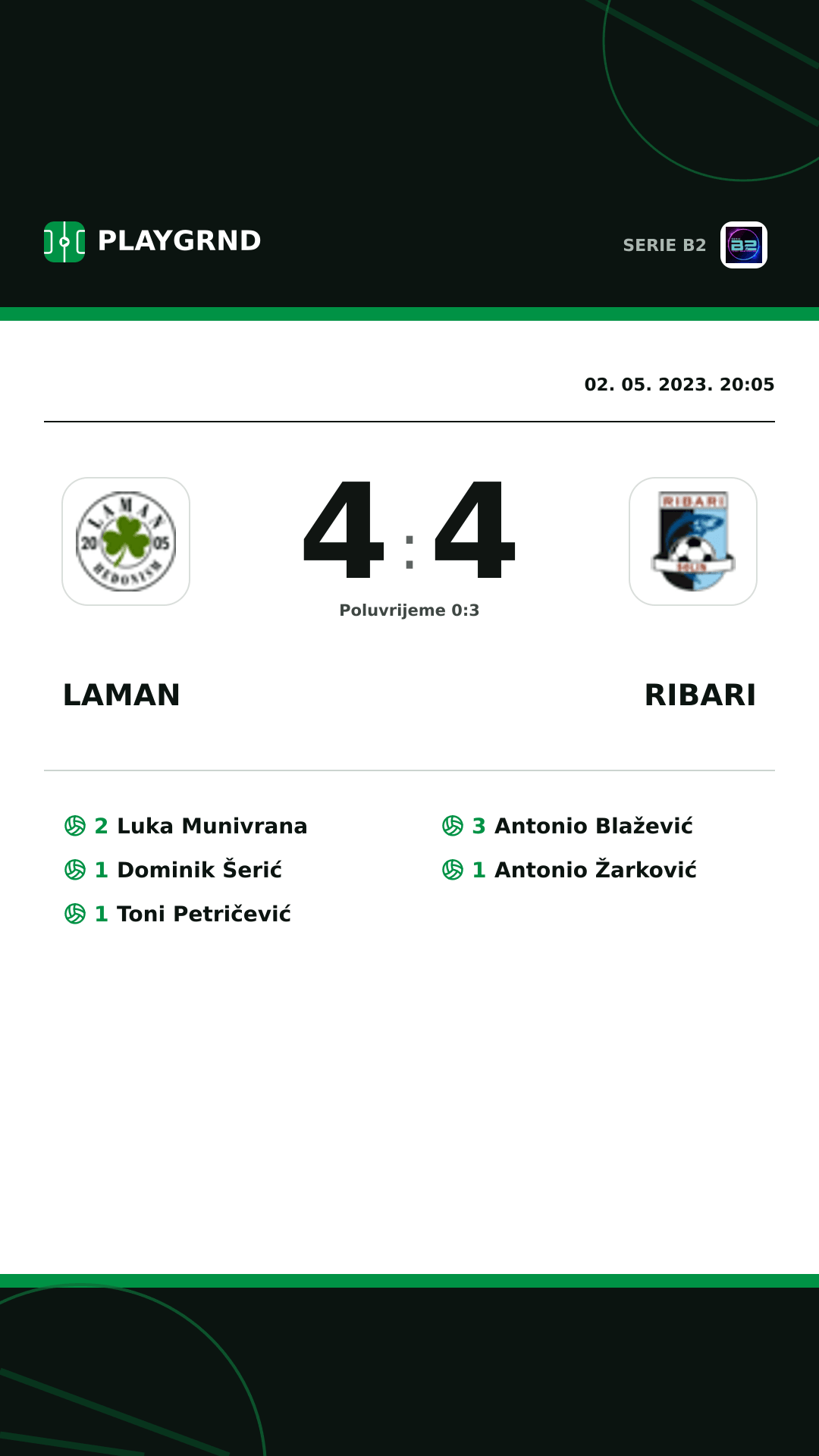 Instagram slika: Laman 4:4 Ribari