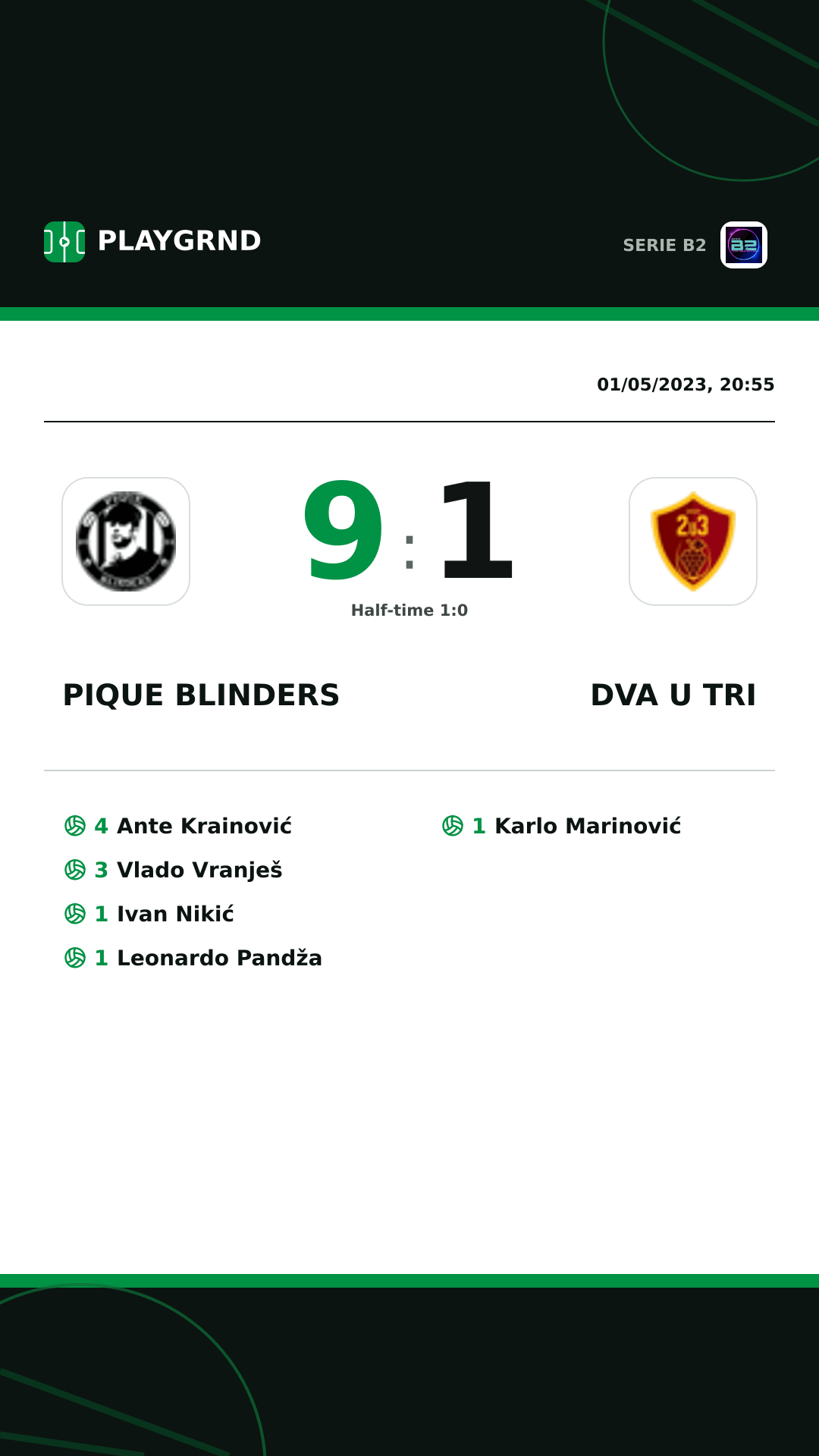 Instagram artwork: Pique Blinders 9:1 Dva U Tri